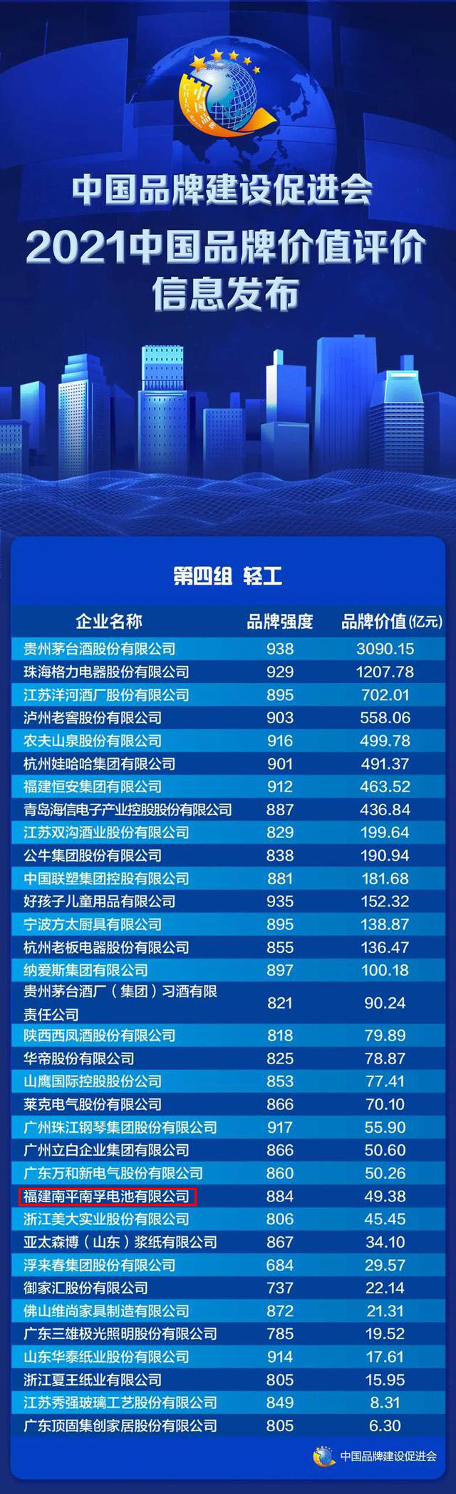 创世红海·(中国区)有限公司官网