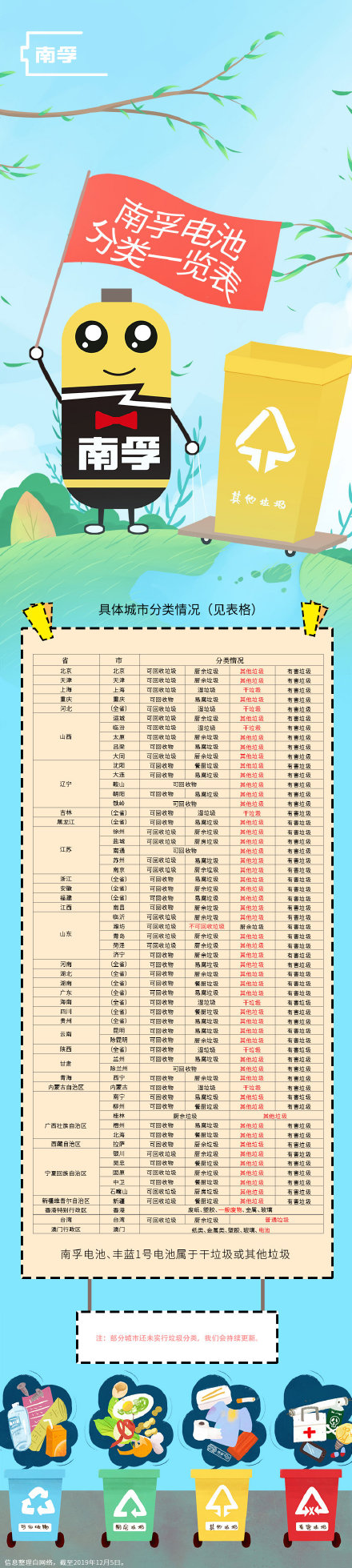 创世红海·(中国区)有限公司官网
