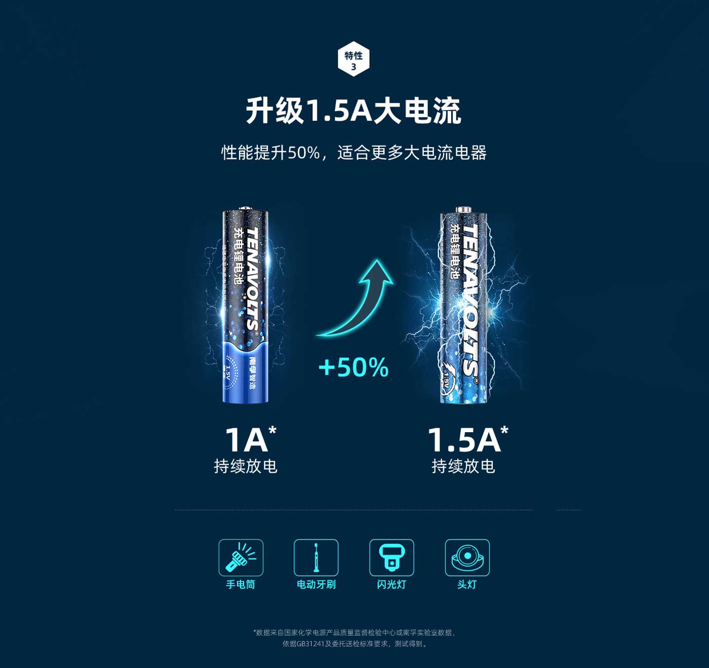 创世红海·(中国区)有限公司官网