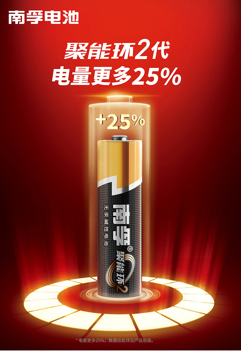 创世红海·(中国区)有限公司官网
