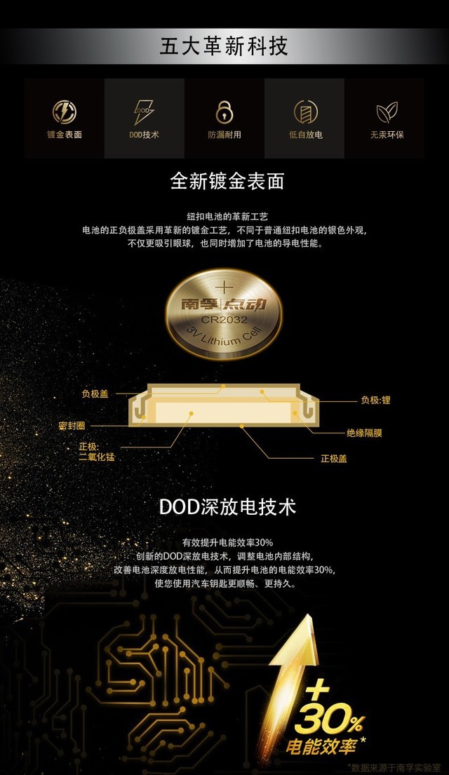 创世红海·(中国区)有限公司官网