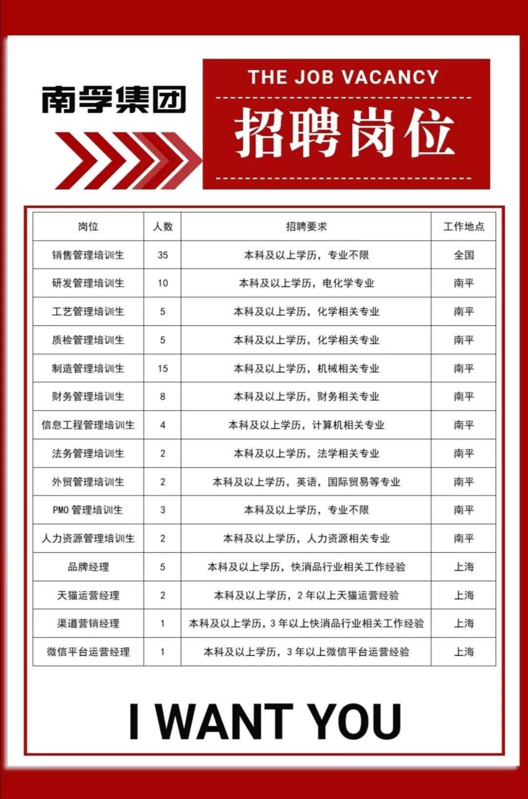 创世红海·(中国区)有限公司官网