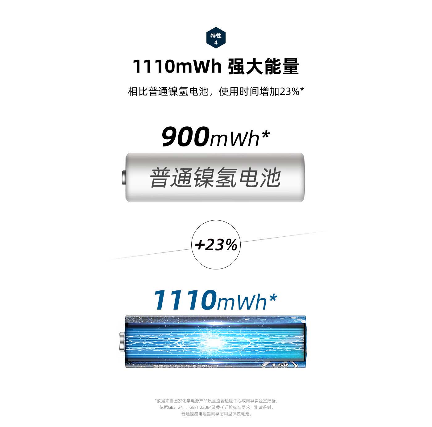 创世红海·(中国区)有限公司官网