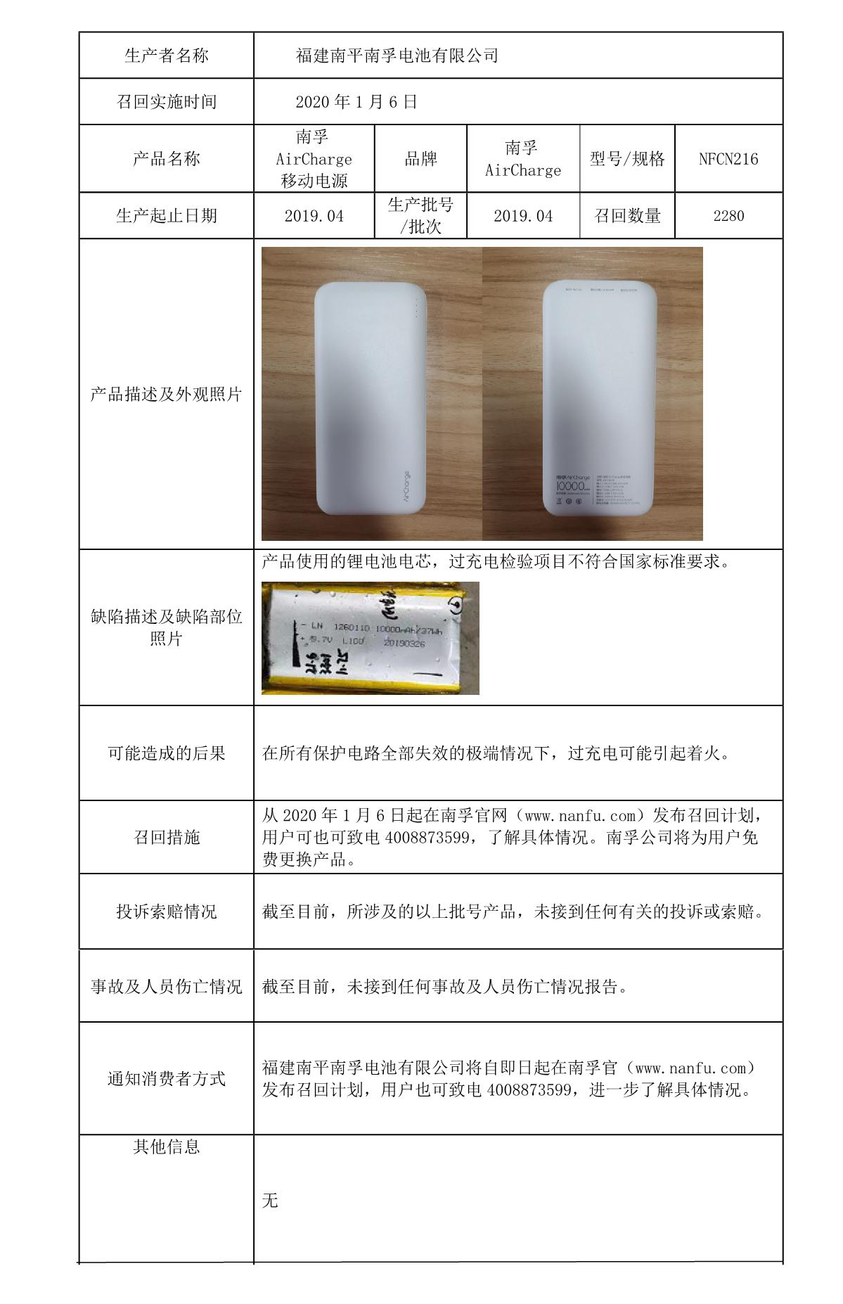 创世红海·(中国区)有限公司官网