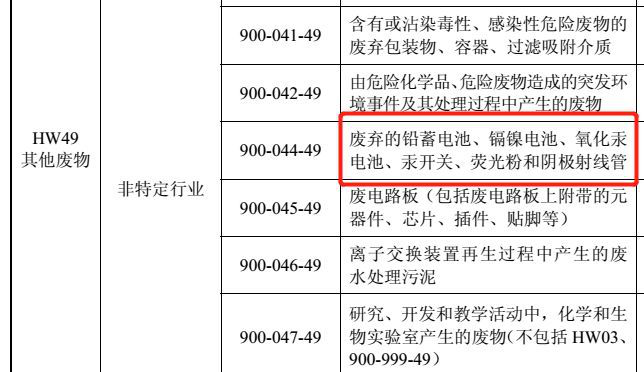 创世红海·(中国区)有限公司官网