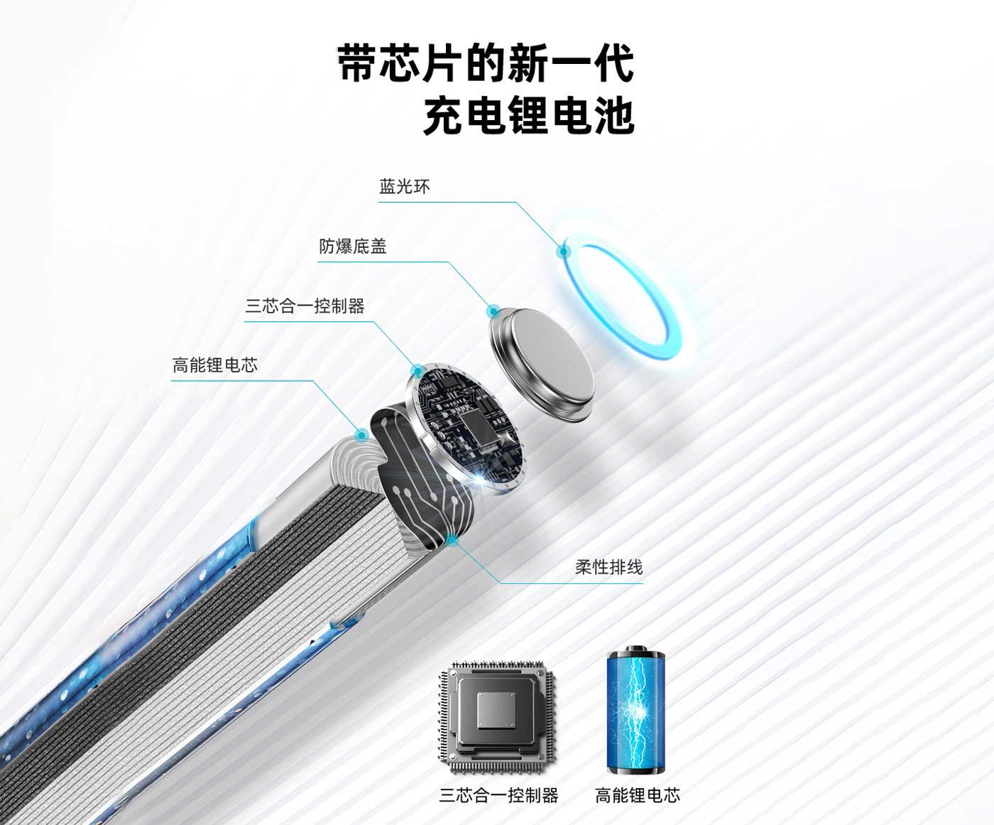 创世红海·(中国区)有限公司官网