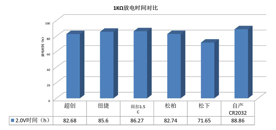 创世红海·(中国区)有限公司官网