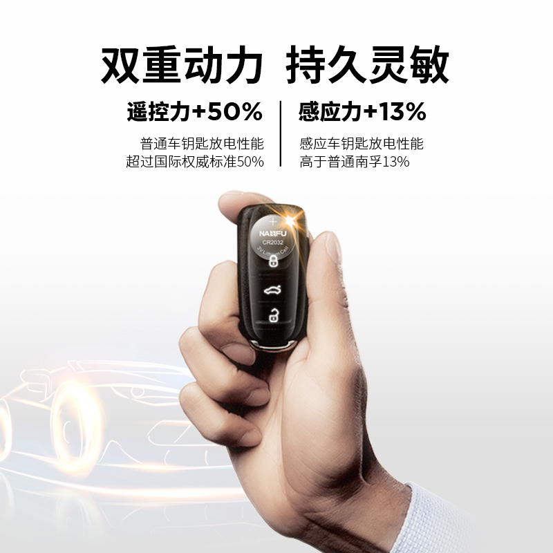 创世红海·(中国区)有限公司官网