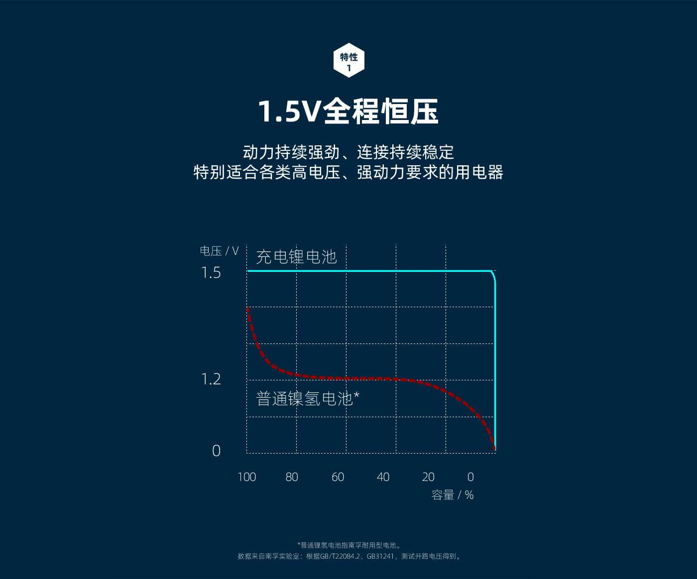 创世红海·(中国区)有限公司官网