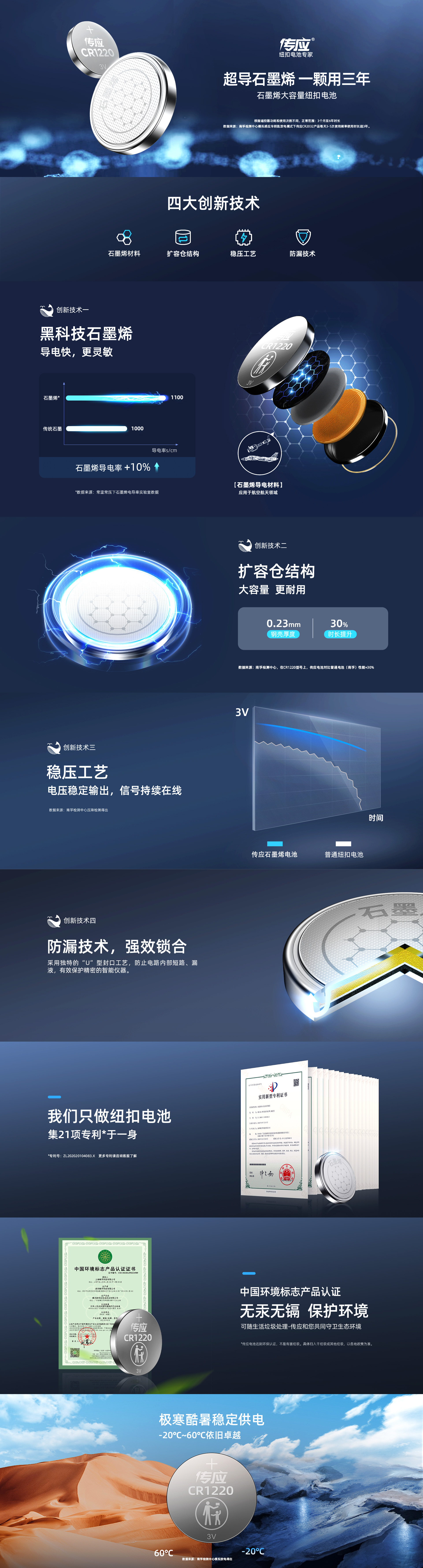 创世红海·(中国区)有限公司官网