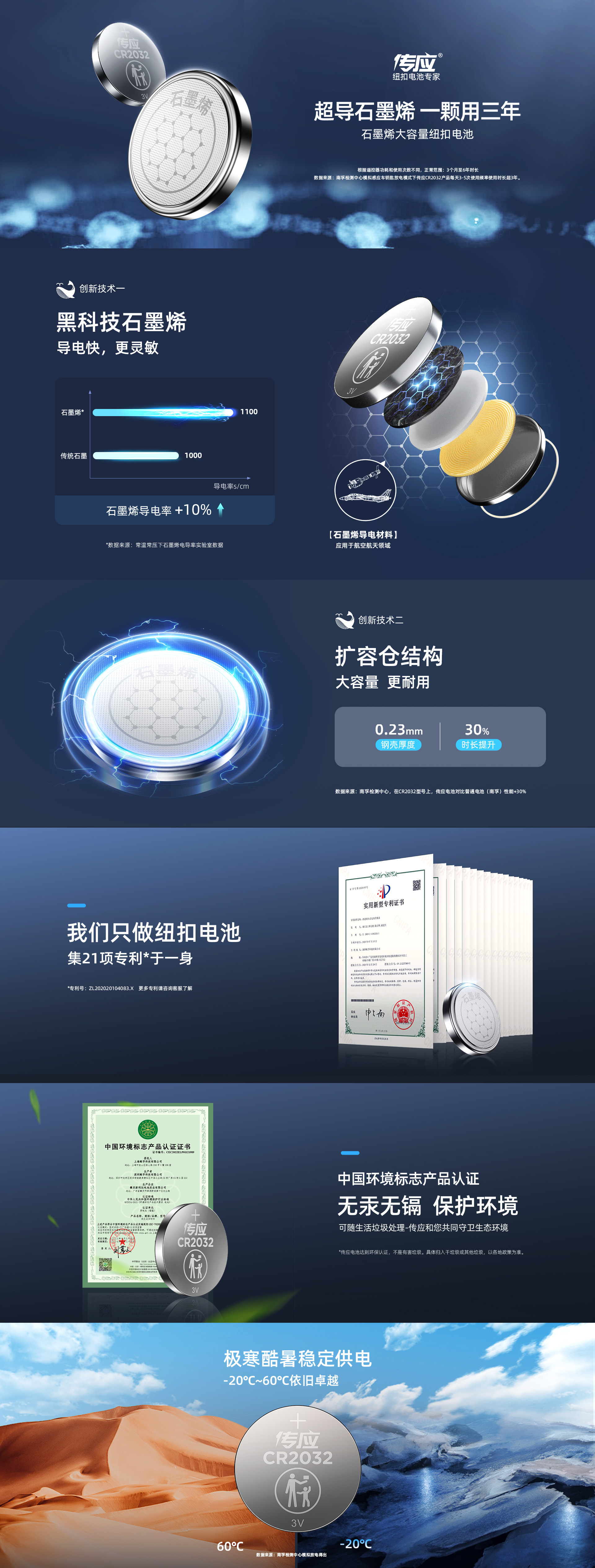 创世红海·(中国区)有限公司官网