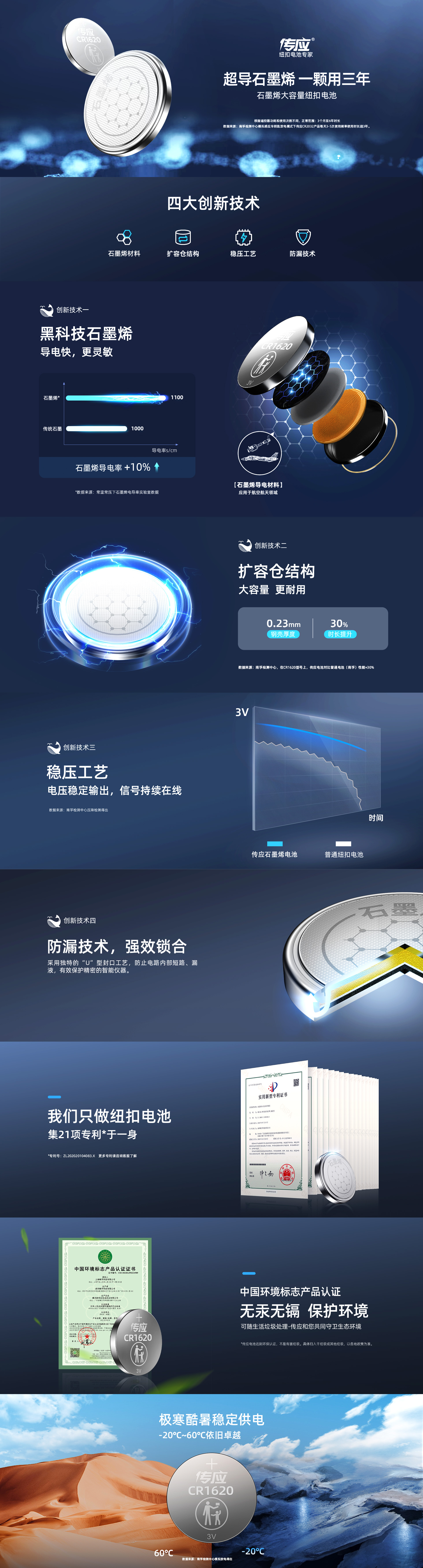 创世红海·(中国区)有限公司官网