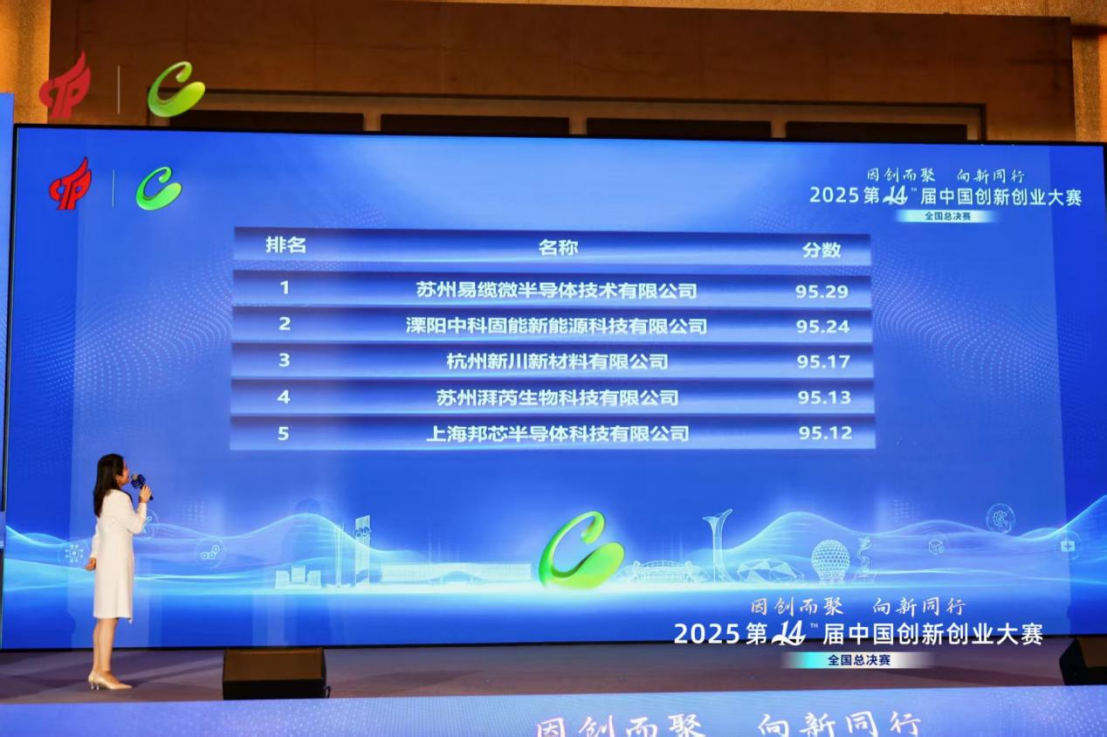 创世红海·(中国区)有限公司官网